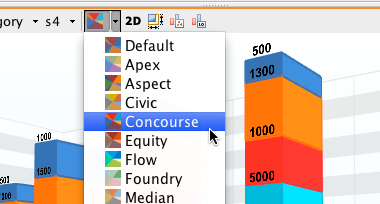 Chart Color Themes